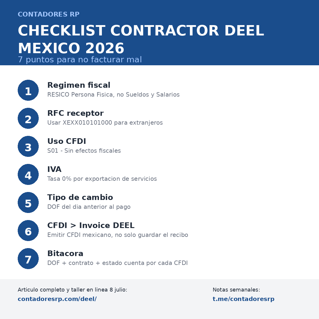 Infografía con los 7 puntos del checklist fiscal contractor DEEL México 2026